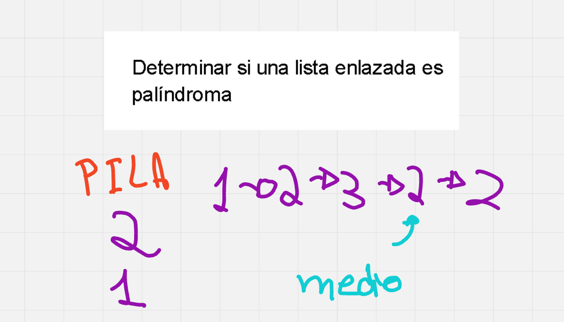 determinar-si-una-lista-enlazada-es-palindroma-2