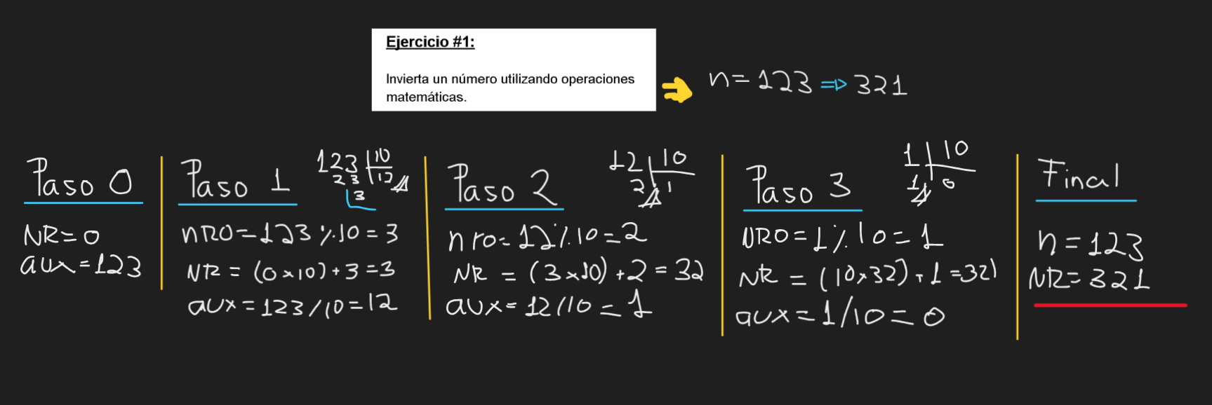 ejercicio1-integers