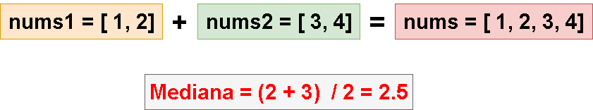 container-with-most-water-leetcode-espanol